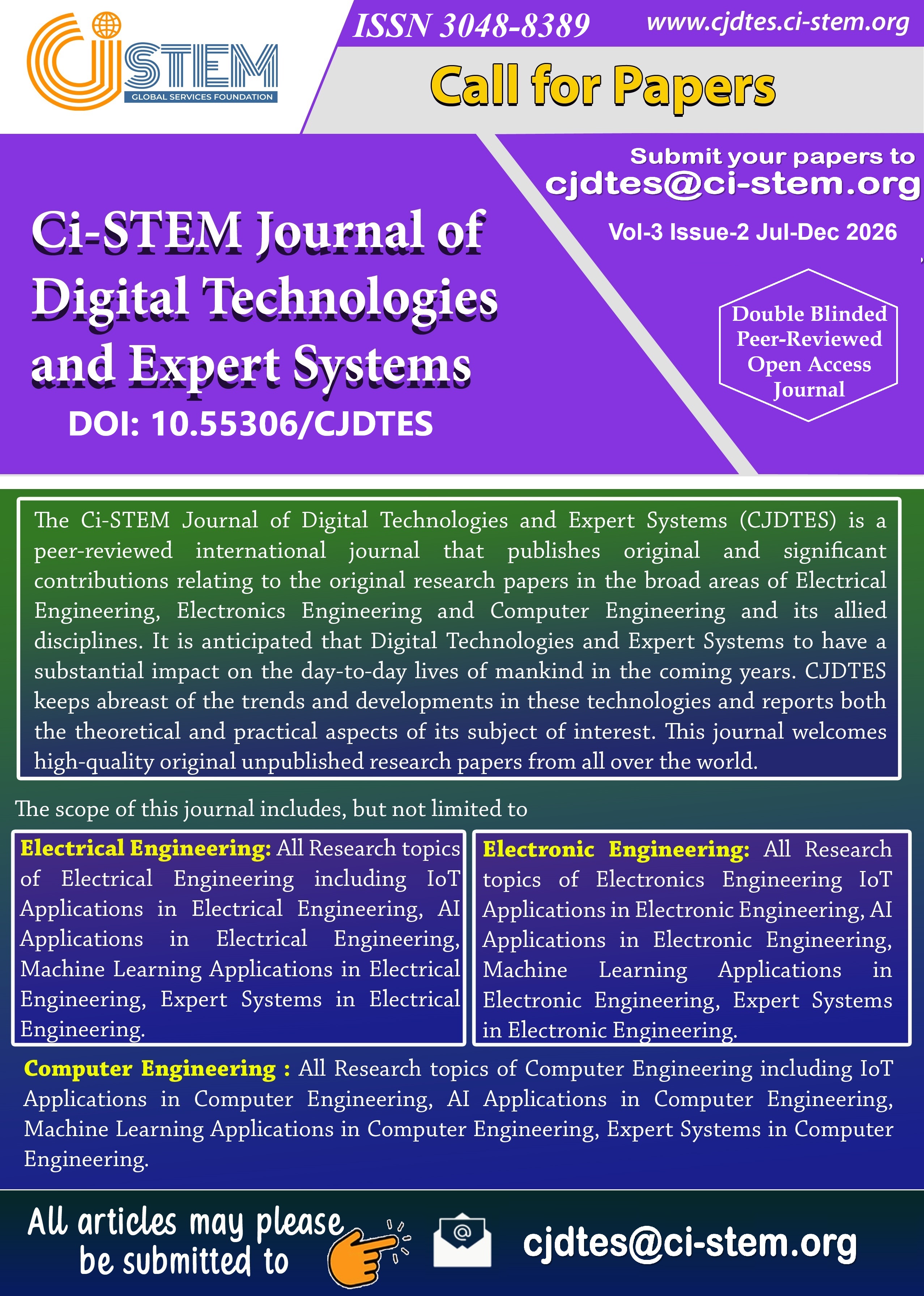 Call For Papers